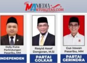 Pilkada Tapsel 2024 Makin Seru, Anak dan Paman Mencalon