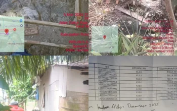 Dugaan Kejanggalan Bantuan MCK 2025 di Rohil, BPK dan Inspektorat Diminta Turun Tangan