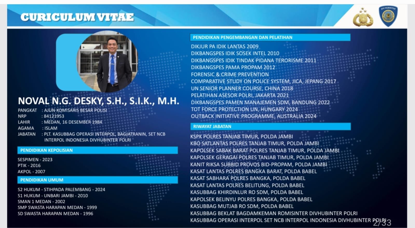 AKBP Noval N.G. Desky, Kapolres Padangsidimpuan yang memiliki pengalaman penugasan di tingkat nasional dan internasional.